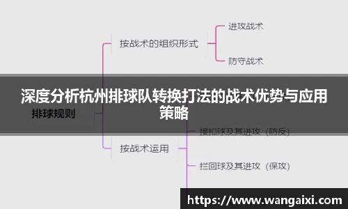 深度分析杭州排球队转换打法的战术优势与应用策略
